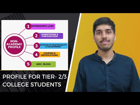 Boosting Profile- How Tier 2/3 College Students Can Improve Their Profile