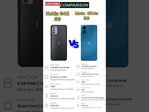 Moto G04s 5G vs Nokia G42 5G !! nokia g42 5g review hindi 👍 trending shorts #tecnicalguruji #shorts