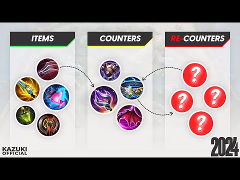 HOW TO COUNTER AND RECOUNTER META ITEMS IN S34 | MLBB ULTIMATE BUILD GUIDE 2024