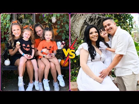 PurpleStars02 Vs Karina Bear Vlogs ⭐ Real Name And Ages 2024