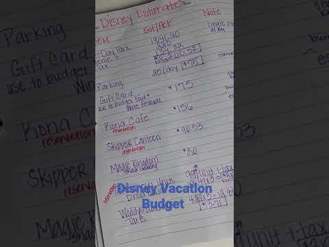 Walt Disney World Summer Detailed Vacation Budget