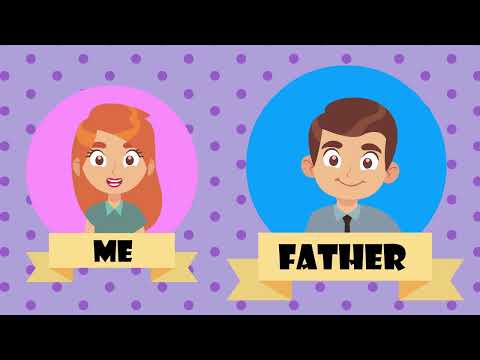 TopKids Educational Video: Family Members, Father, Mother, Brother, Sister