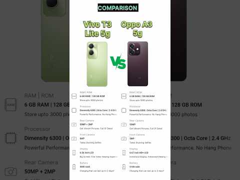 Vivo T3 Lite 5G vs Oppo A3 5G. !! oppo a3 5g review 👍 vivo t3 lite 5g review #tecnicalguruji #short