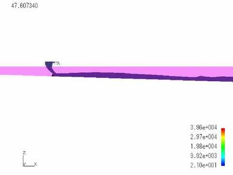 粒子法による津波シミュレーション(1/4) Tsunami Simulation by the Particle Method