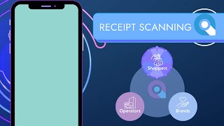 Coniq- Receipt Scanning