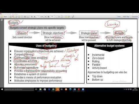 APM ACCA AFRICA REVISION (6)