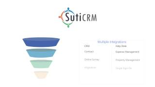 CRM Software Platform - SutiCRM