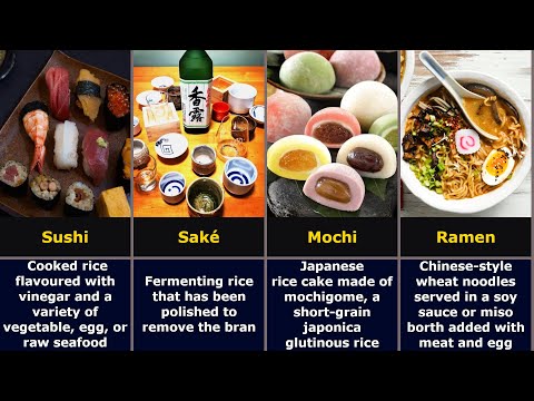 Popular Japanese Food and Drink might seen in Anime