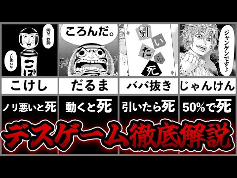 【神様の言うとおり】全デスゲーム解説