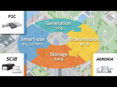 【TOSHIBA】 Total energy solution for carbon neutral society ～電気エネルギーを「つくる」、「おくる」、「ためる」、そして「かしこくつかう」～