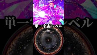 ［東方強さ比べ］流星卿 霧雨魔理沙 VS Tiering system