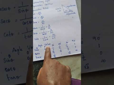 10 MATHs UNIT -6 TRIGONOMENTRY  INTRODUCTION CLASS