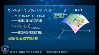 2、曲面的切平面和法线 shd