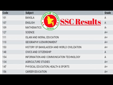 মোবাইলে SSC ২০২৪ রেজাল্ট দেখার নিয়ম | ssc result dekhbo kivabe 2024