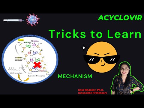 Acyclovir Mechanism of Action Tricks to Learn, Anti Fungal Pharmacology Hindi