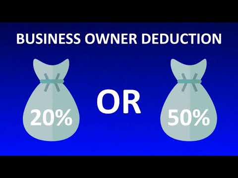 Qualifying For The New Business Owner Tax By: Fulbright Financial Consulting, PA Of Durham, NC