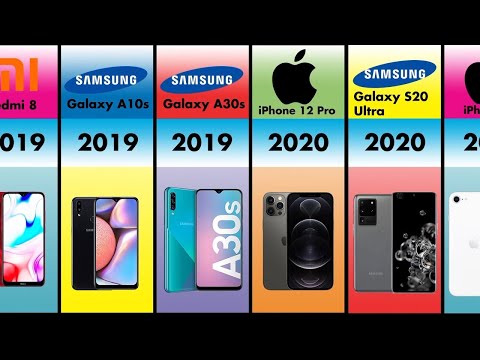 Most Selling Mobile Phones | Top sold brands ever