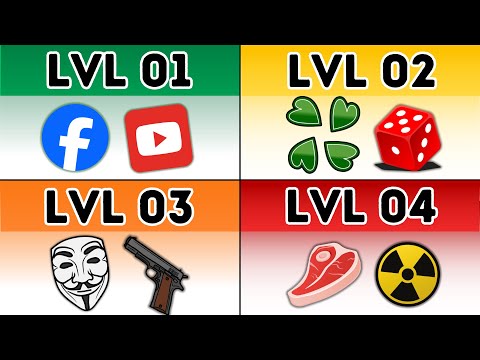 Every Level of The Internet Explained in 4 minutes