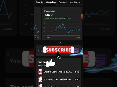 How to  viral shorts ON YouTube 😱 shorts viral kaise kare 🤑 #shorts #shortvideo sh