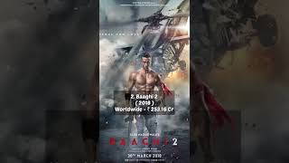 Baaghi Franchise Worldwide box office collection 🔥 | #shorts #viral #filmirk #baaghi