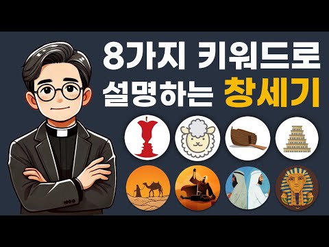 창세기 전체 강론ㅣ잊혀지지않는 그림을 머릿속에 그려드립니다ㅣ배경음악없는 버전(1)