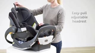 Chicco Fit2 Car Seat - Features