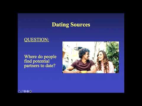 ASD Support: The Ins and Outs of Dating