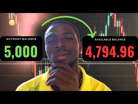 Traying to Get Funded (Ep 12) Breaking The Circle: Finally profitable week