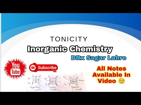 Tonicity || Hypertonic, Isotonic, Hypotonic || Inorganic Chemistry || Neet || Biology