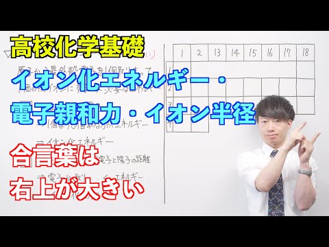 【高校化学基礎】化学結合② ～イオン化エネルギー・電子親和力・イオン半径〜