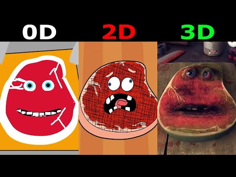 Charlie the Steak 0D VS 1D vs 2D VS 3D VS 4D VS 5D | WELL DONE - animations