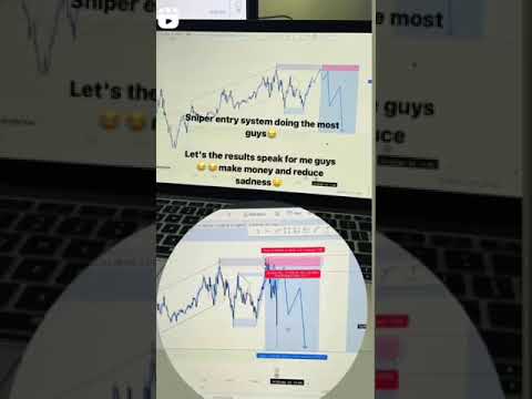 #moneymaking #forextrading #marketing #robot