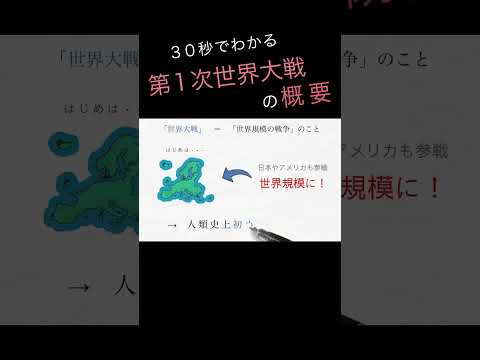 たった30秒でわかる「第１次世界大戦」の概要　#shorts