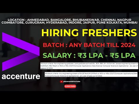 Accenture 2024 Hiring: System & Application Services Associate & ASE | Eligibility, Process, Tips!