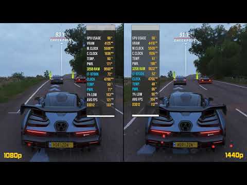 GTX 1080 TI | 1080p vs. 1440p