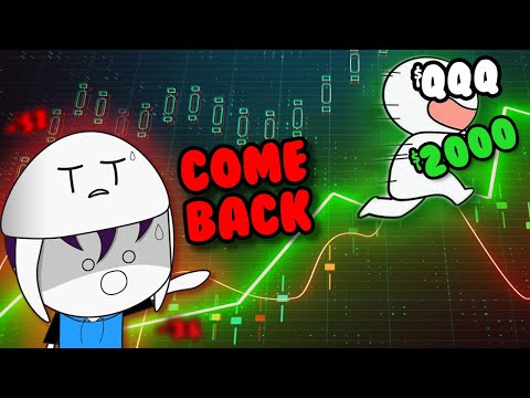 Still Chasing Trades... | Day Trading Journey (Week 3)