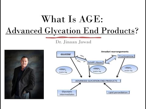 What Are Advanced Glycation End Products?