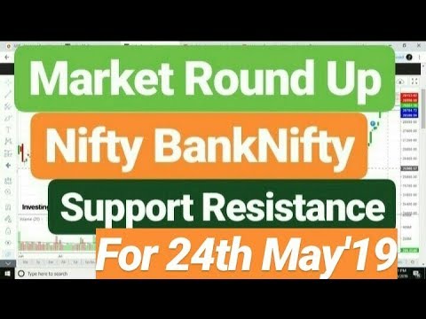 Market Round Up Nifty and BankNifty levels to check out after Loksabha Elections Result