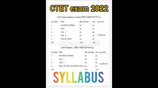 CTET syllabus 2022। Pepar -1& Pepar -2।CTET exam 2022।