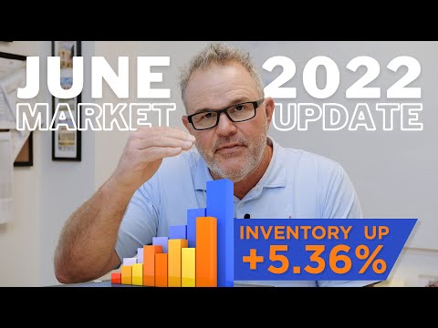 June 2022 Local Market Update