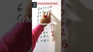 Amazing Math Hacks DeerMaths #maths #shorts #trending