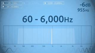 60 - 6,000 Hz Audio Sweep