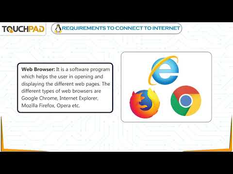 Requirements To Connect To Internet |𝐂𝐡 08|Plus 𝐕𝐞𝐫3.𝟏|𝐂𝐥𝐚𝐬𝐬 𝟎5