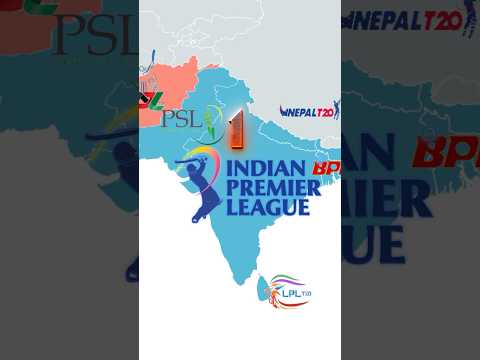 The Best Cricket League in The World 🌏 #cricket #ipl #cricketnews