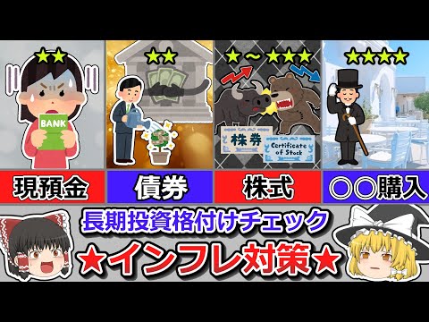 【格付けチェック】インフレへの強弱を深掘り解説！果たして株や不動産はインフレに強いのか？最強の対インフレ防御とは？【投資手法】