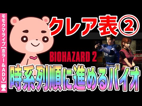 【バイオハザード2】クレア表#2 時系列に沿って進めるBIOHAZARD2【#モモクマライブ】