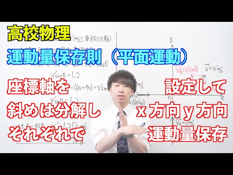 【高校物理】運動量の保存④ 〜運動量保存則（平面運動）〜