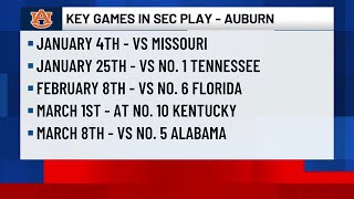 Auburn managing tough SEC schedule