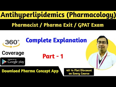 Antihyperlipidemic Drugs | Hypolipidemic Drugs Pharmacology | Pharmacology | Pharma Concept