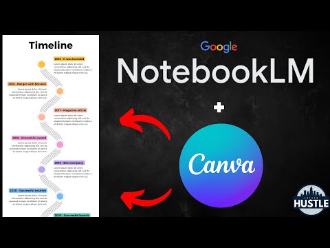 NotebookLM + Canva: How To Generate a Timeline In Minutes